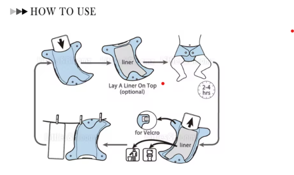 Cloth Nappy Diaper microfibre bamboo - Image 4
